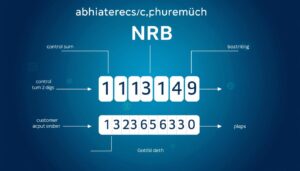 Struktura numeru konta bankowego pokazująca ile cyfr ma numer konta w banku